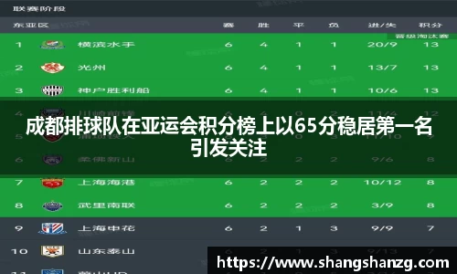 365WM完美体育